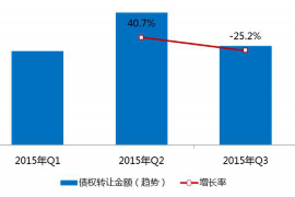 灵宝专业讨债公司，追讨消失的老赖